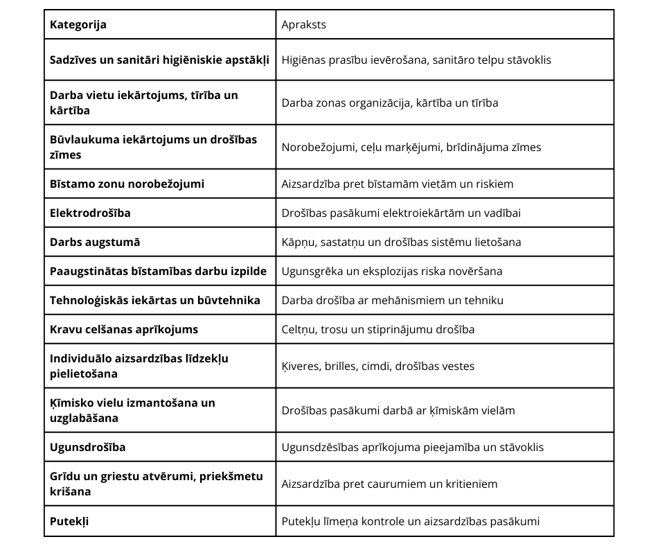 Puteklu_limena_kontrole_un_aizsardzibas_pasakumi__1_.png